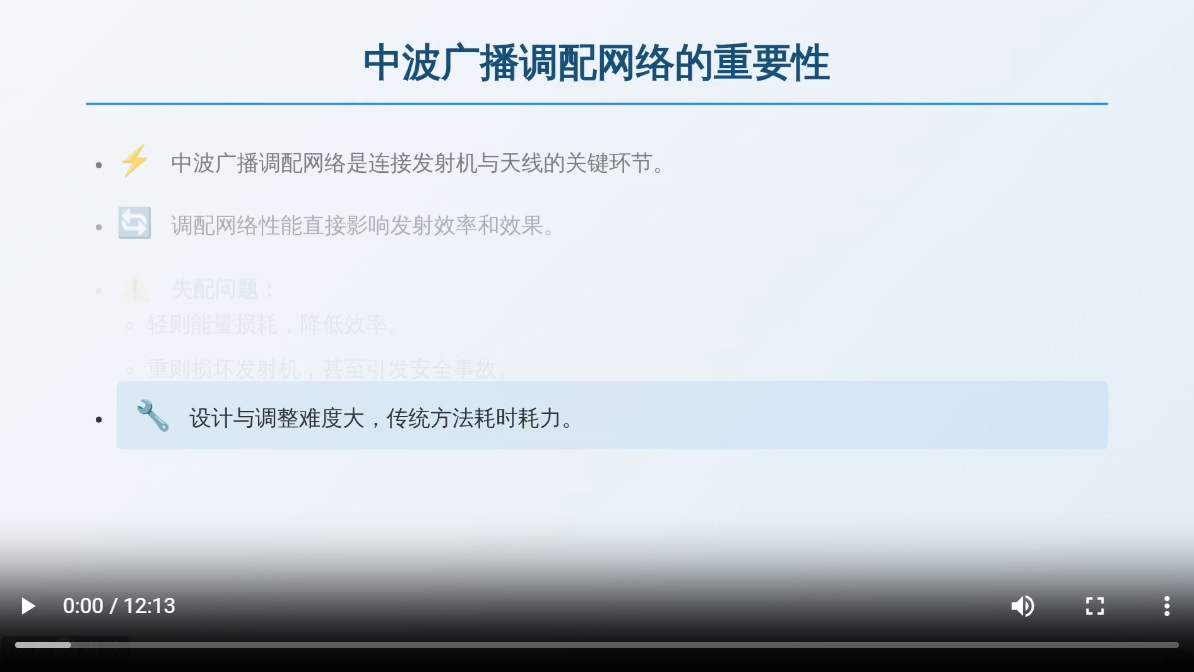 调配网络计算机仿真辅助设计